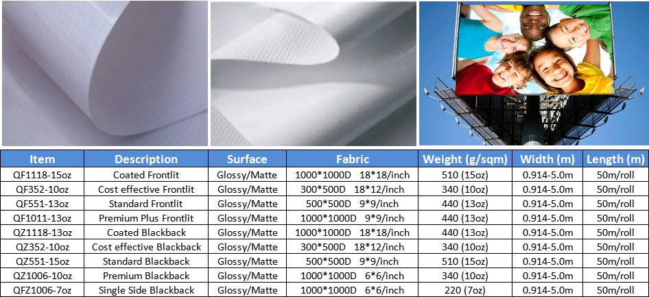 Coated  Laminated Frontlit Banner2.png